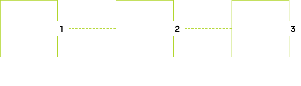 A simple process